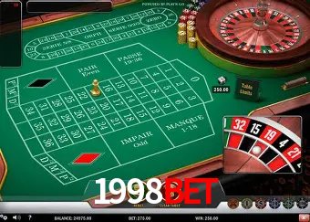Descubra o Mundo do Cassino Online com 1998bet